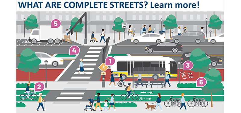 Complete Streets Graphic