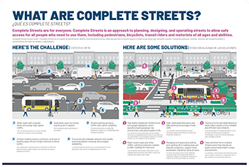 Complete Streets