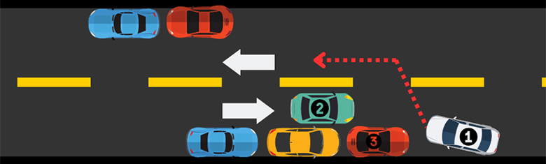 Graphic Diagram Illustrating Dangers of Parking Vehicle in Opposite Direction