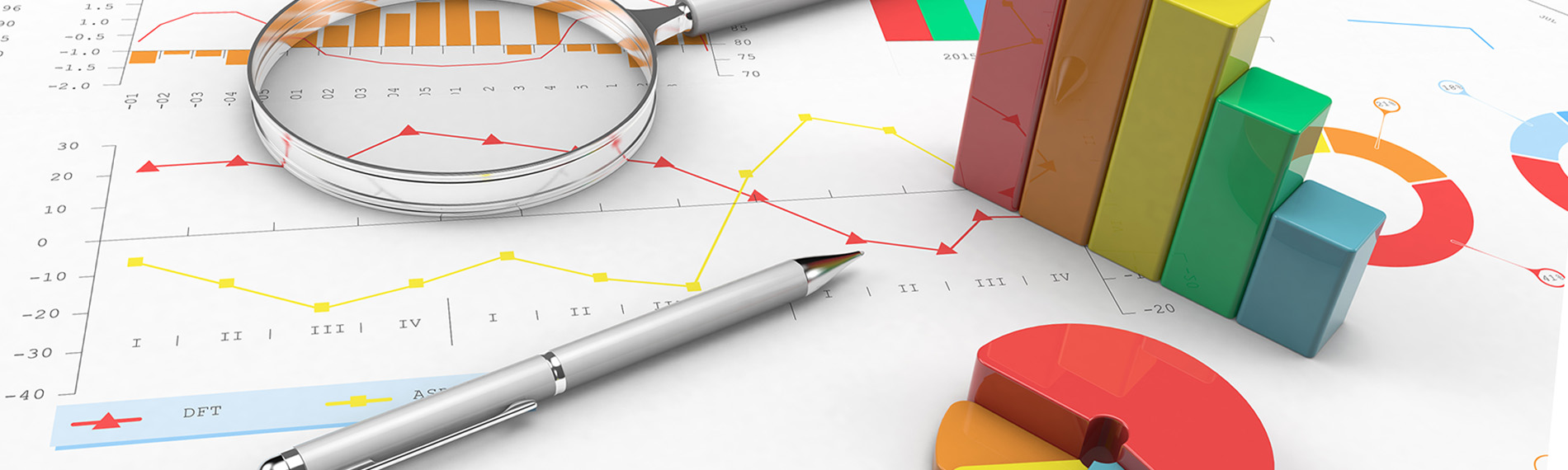 Budget Charts and Graphs
